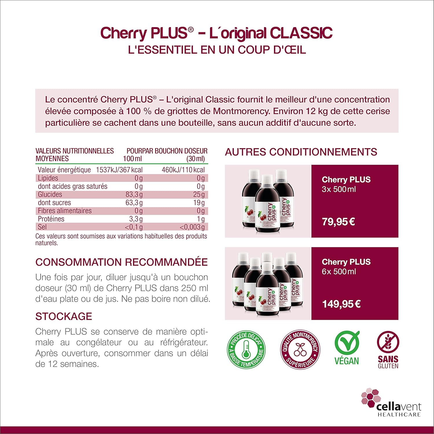 Cellavent Healthcare Cherry PLUS - El Original: Concentrado ...