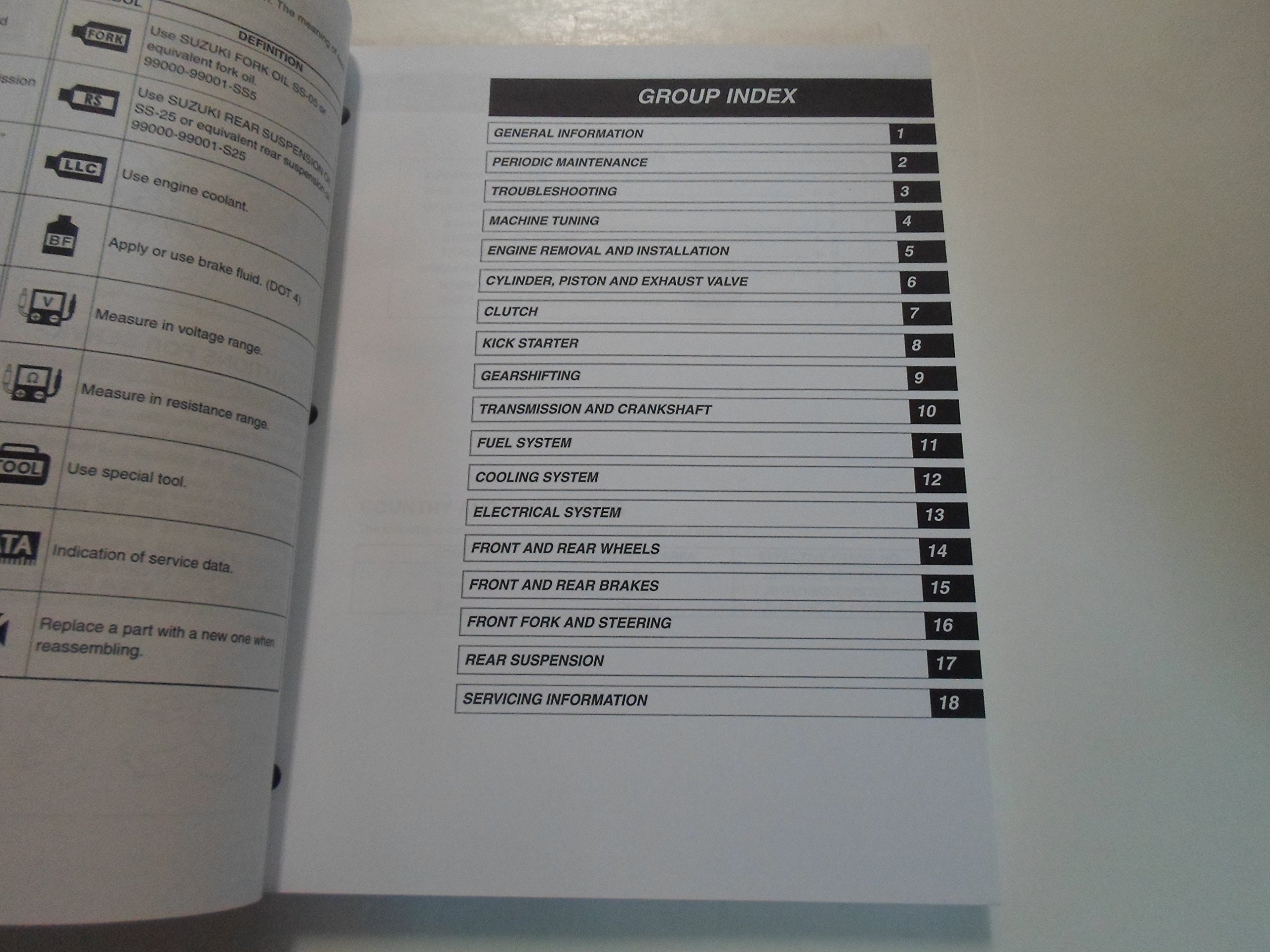 2008 Suzuki RM 250 RM250 Model K8 Service Shop Repair Manual DAMAGED  STAINED: Suzuki: Amazon.com: Books