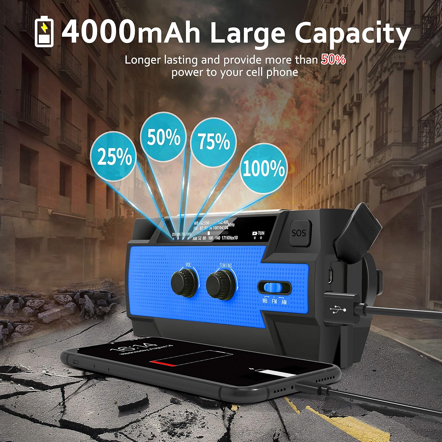 Emergency Weather Flashlight Radio,2020 Newest Crank Solar NOAA Radio with AM FM,Best Reception,4000mAh Power Bank,Super Bright Flashlight,Motion Sensor Reading Lamp,SOS Alarm for Hurricane,Outdoor: Home Audio & Theater
