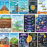 Decorably 14 Earth Science Posters for Classroom for Elementary | Middle School, 11x17in Educational, Matte-Laminated for Hallways, Bulletin Boards, Home Study Corner