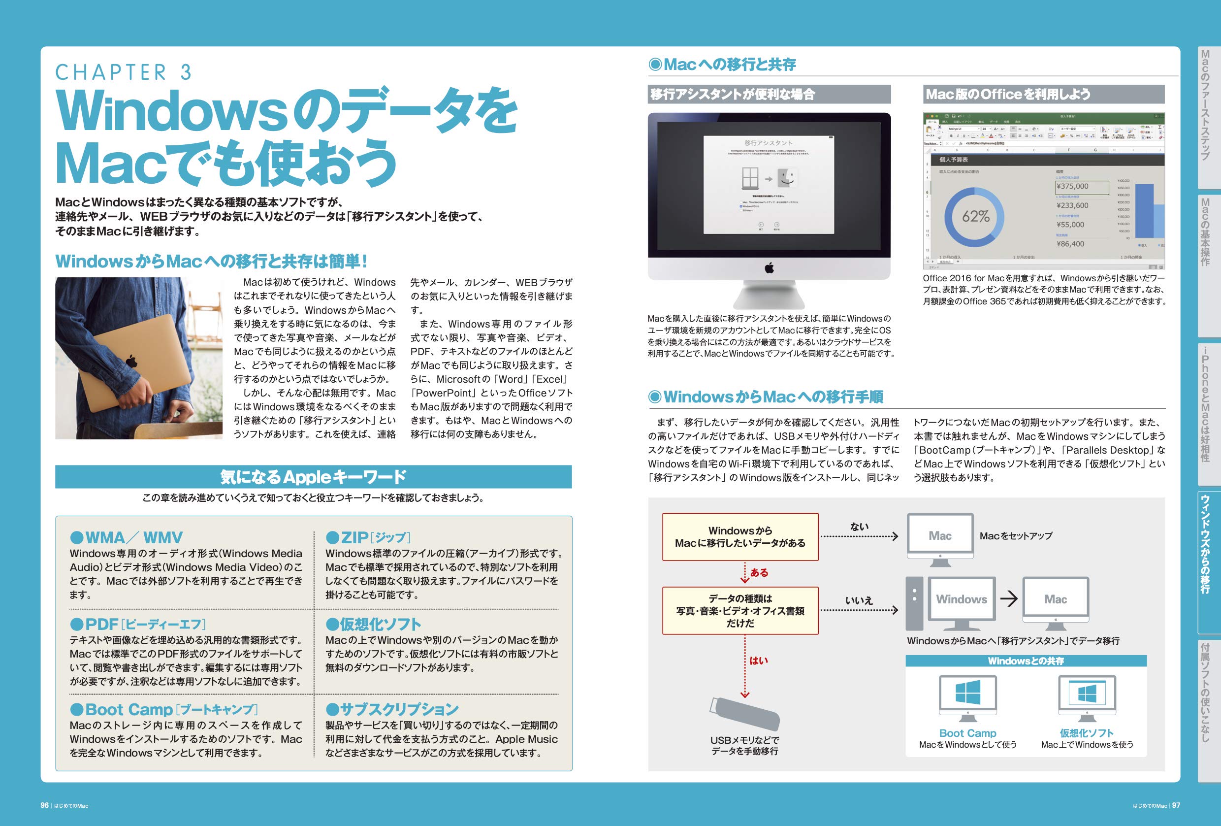 はじめてのマック Macを買ったら最初に身につける操作 設定 活用の教科書 Mac Fan Special 栗原亮 Mac Fan編集部 本 通販 Amazon