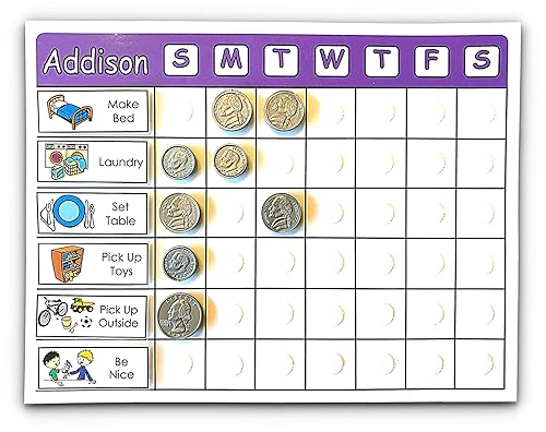 Free Printable Allowance Charts | My XXX Hot Girl