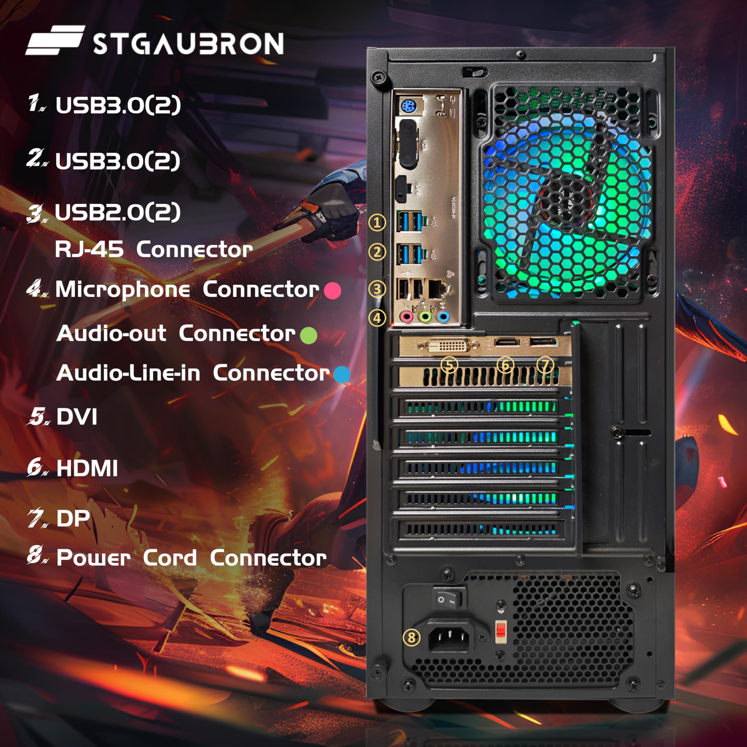 STGAubron Gaming PC Desktop, Radeon RX 590 8G GDDR5, AMD Athlon 3000G 3.5G, 16G DDR4, 512G SSD, 600M WiFi, BT 5.0, RGB Fan x4, Windows 11 Home