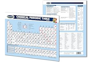 Permacharts Chemical Periodic Table Chart - Laminated Chart- Chemistry Quick Reference Guide