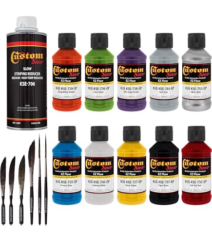 thumbnail image 2 of Restoration Shop Gunmetal Grey Metallic Acrylic Urethane Quart Kit – Single-Stage Auto Paint W/ Hardener 2 of 6