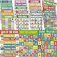 YIYDONG American Sign Language Posters ASL Posters for Toddler Kids, ABC Sign Language Flash Cards, ASL Alphabet Poster for Classroom Decorations 17x13 inch (Set of 24)