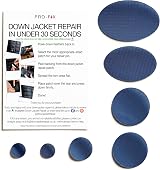 DJR PRO-FIX Ripstop Repair Patch Kit Dark Blue – Pre-Cut Self-Adhesive Patches view 2