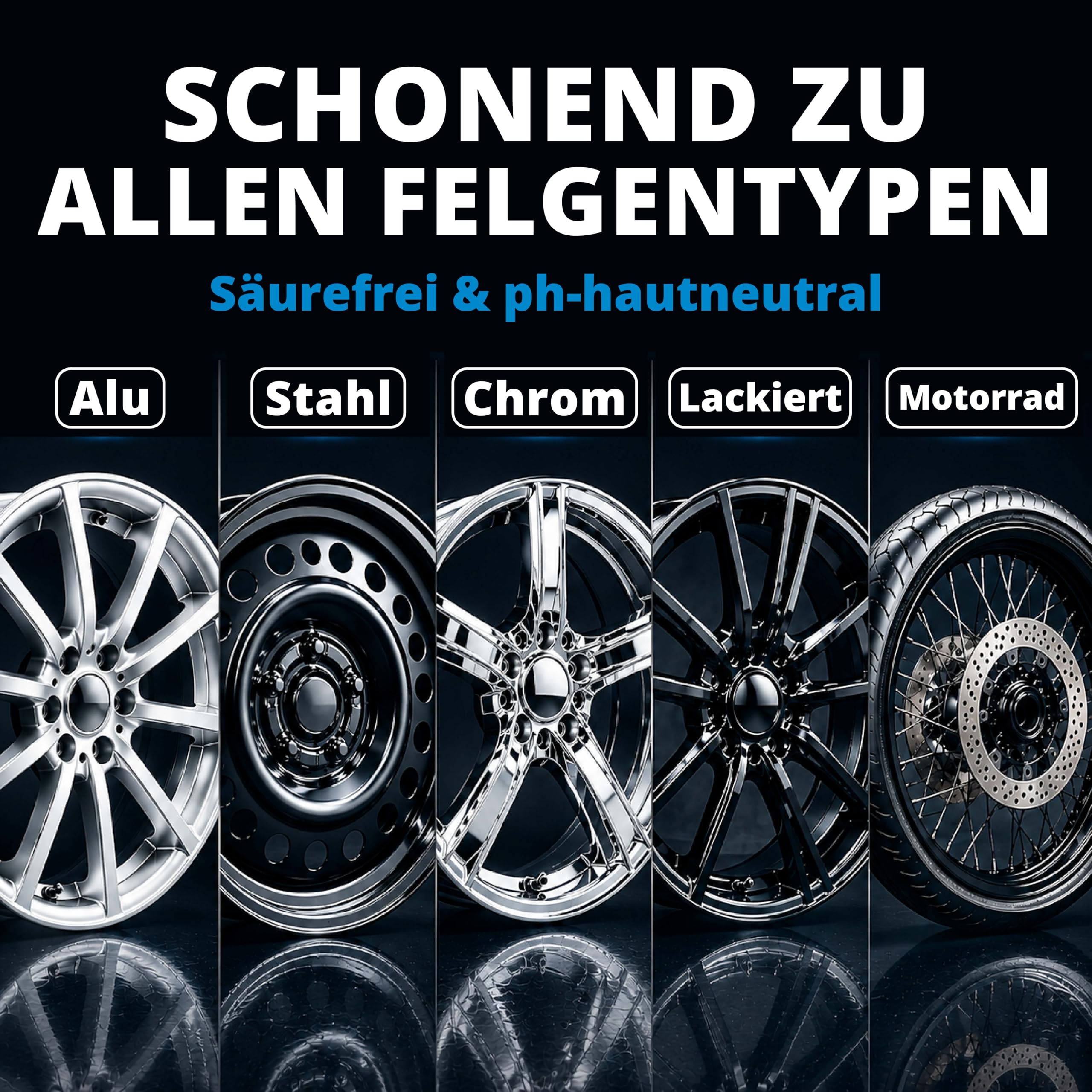 LICARGO FerroActive Felgenreiniger (750 ml) säurefrei mit Wirkindikator - kraftvolle Felgenpflege für Alufelgen, Stahlfelgen & Chromfelgen - pH-hautneutral, materialschonend - Auto Felgen, Rim Cleaner 3