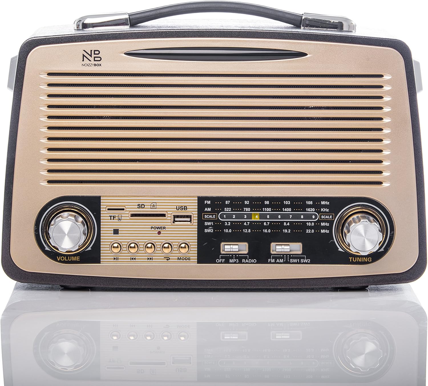 noizzy box speaker retro xl