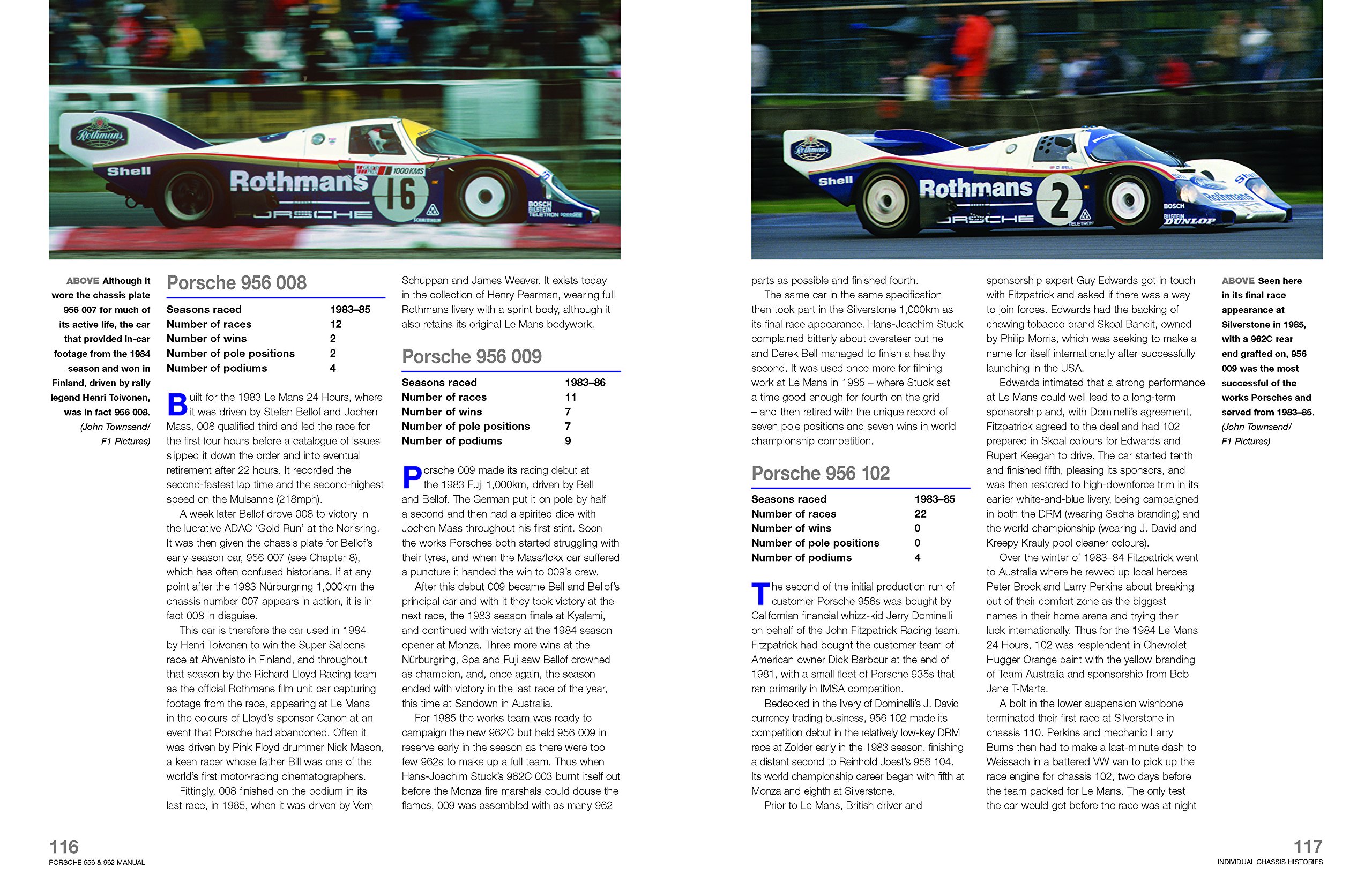 Porsche 956 & 962 Owners' Workshop Manual (Haynes Manuals): Ian Wagstaff:  9780857337962: Amazon.com: Books