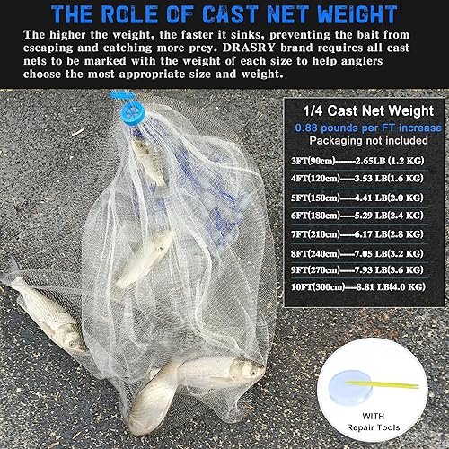 Drasry Saltwater Fishing Cast Net 3/8 and 1/4 Mesh with Heavy Duty Gray Sinker American Monofilament Fish Throw Net for Bait Trap 3FT 4FT 5FT 6FT 7FT 8FT 9FT Radius in Kenya | Drasry Saltwater Fishing Cast Net 3/8 and 1/4 Mesh with Heavy Duty Gray Sinker American Monofilament Fish Throw Net for Bait Trap 3FT 4FT 5FT 6FT 7FT 8FT 9FT Radius in Kenya |