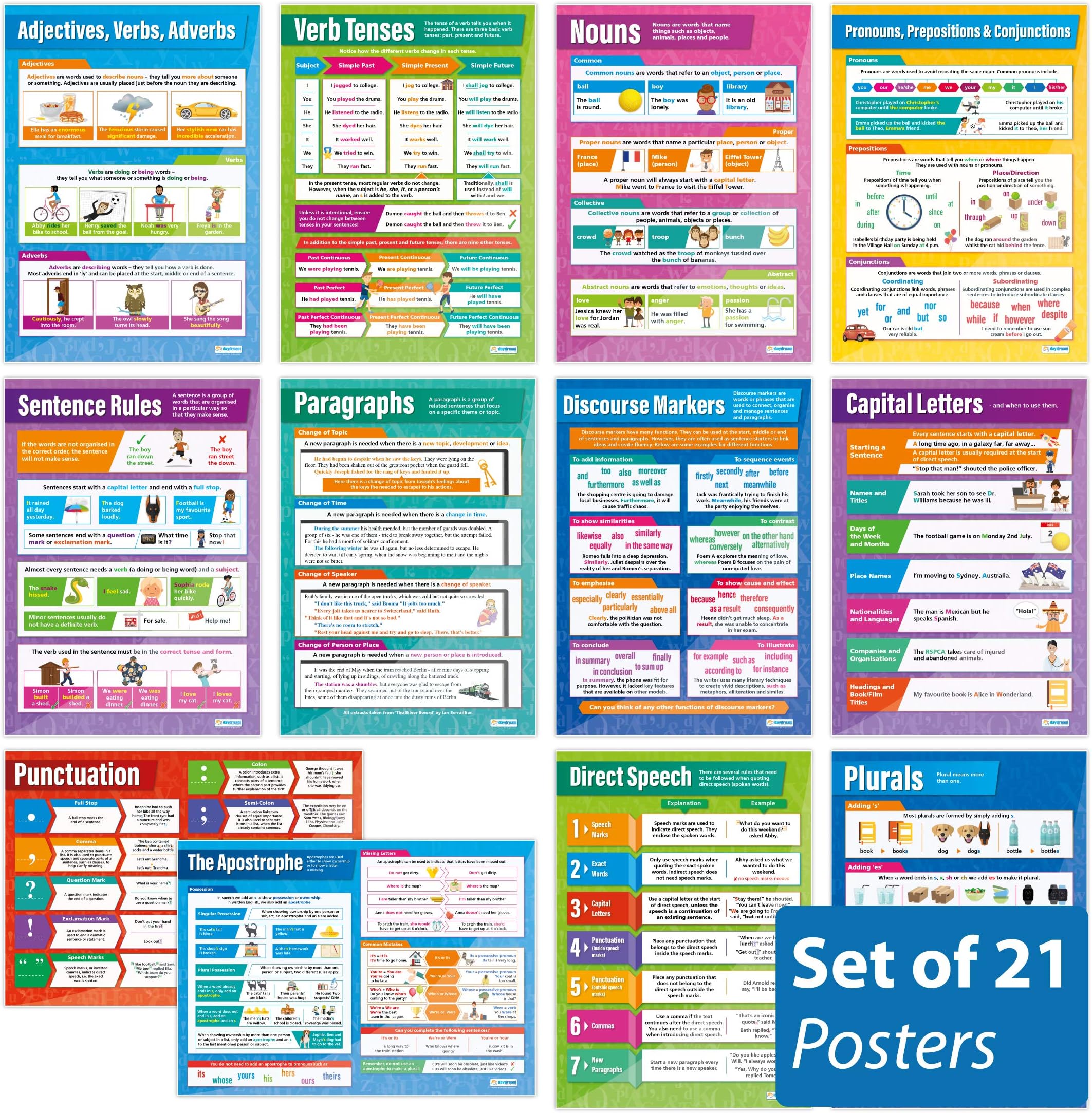 Daydream Education SPAG English Classroom Posters - Set of 21 - EXTRA LARGE A1 (850mm x 594mm) - English Language Secondary School Wall Charts