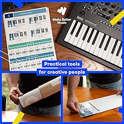 The Really Useful Chord Progression Poster - Master