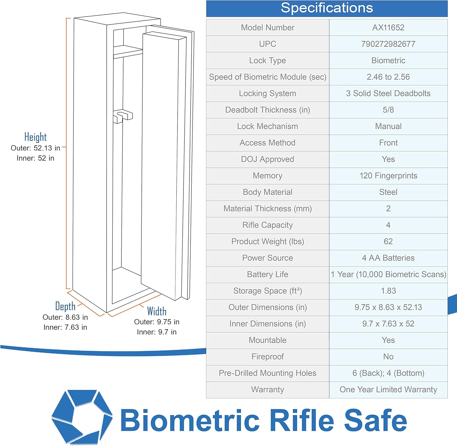 Barska Quick and Easy Access Biometric Rifles, Firearms and Long Guns Safe for Home, Removable Shelf, Optional Silent Mode, 1.83 Cubic Ft, Up to 4 Rifles without Any Accessories : Gun Safes : Sports & Outdoors