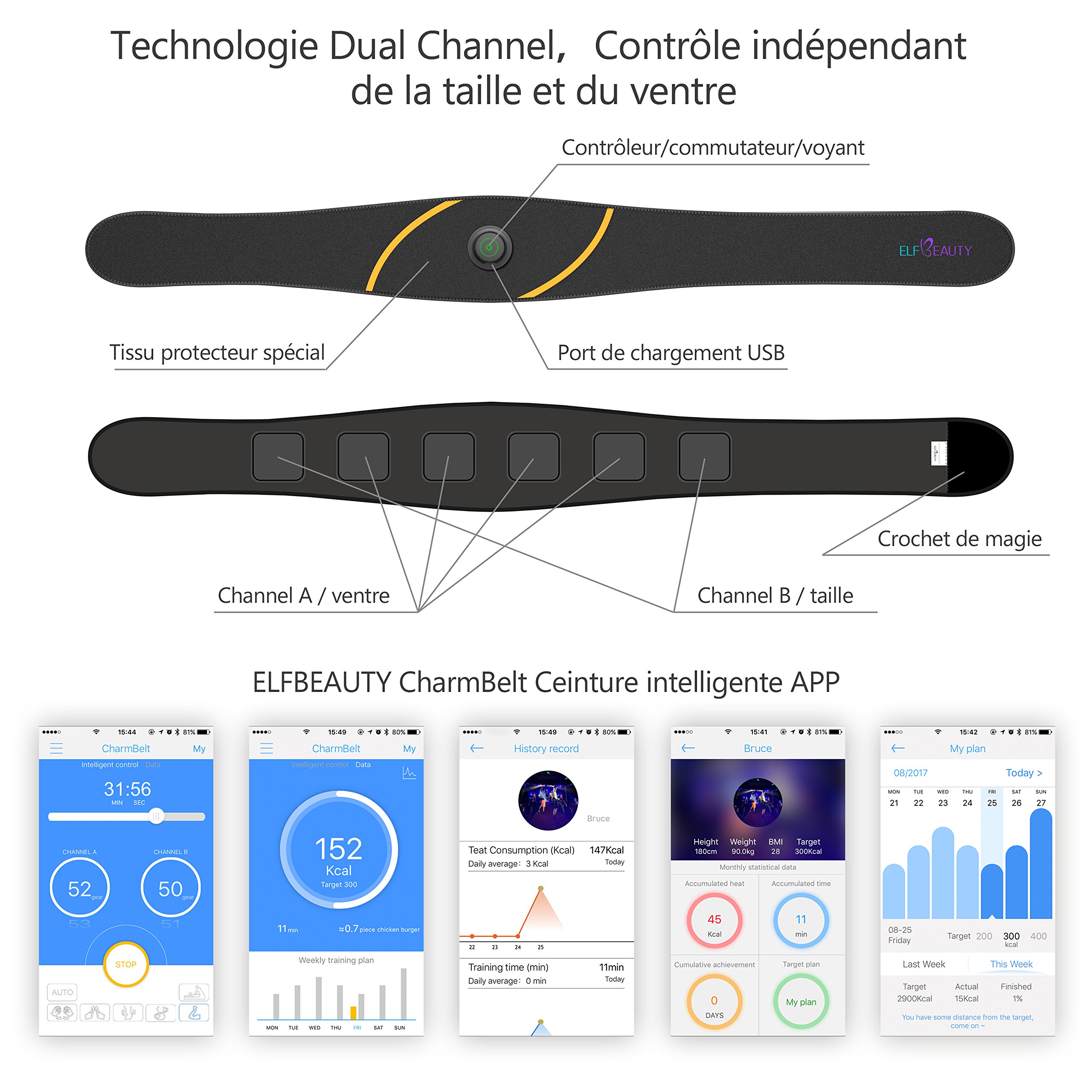 Elfbeauty Charmbelt Ceinture Abdominale de Sudation Homme et Femme Ceinture Minceur électrostimulation Tonification et Musculation Contrôle de l\'APP intelligente ou de la télécommande sans fil