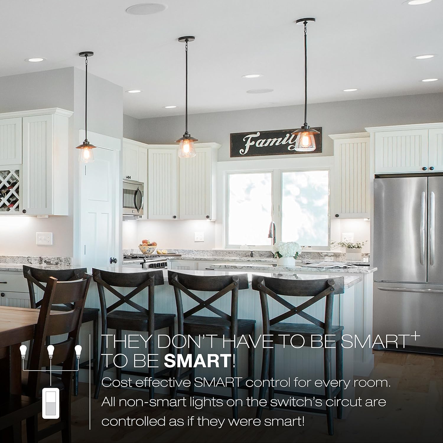 sylvania smart  google home