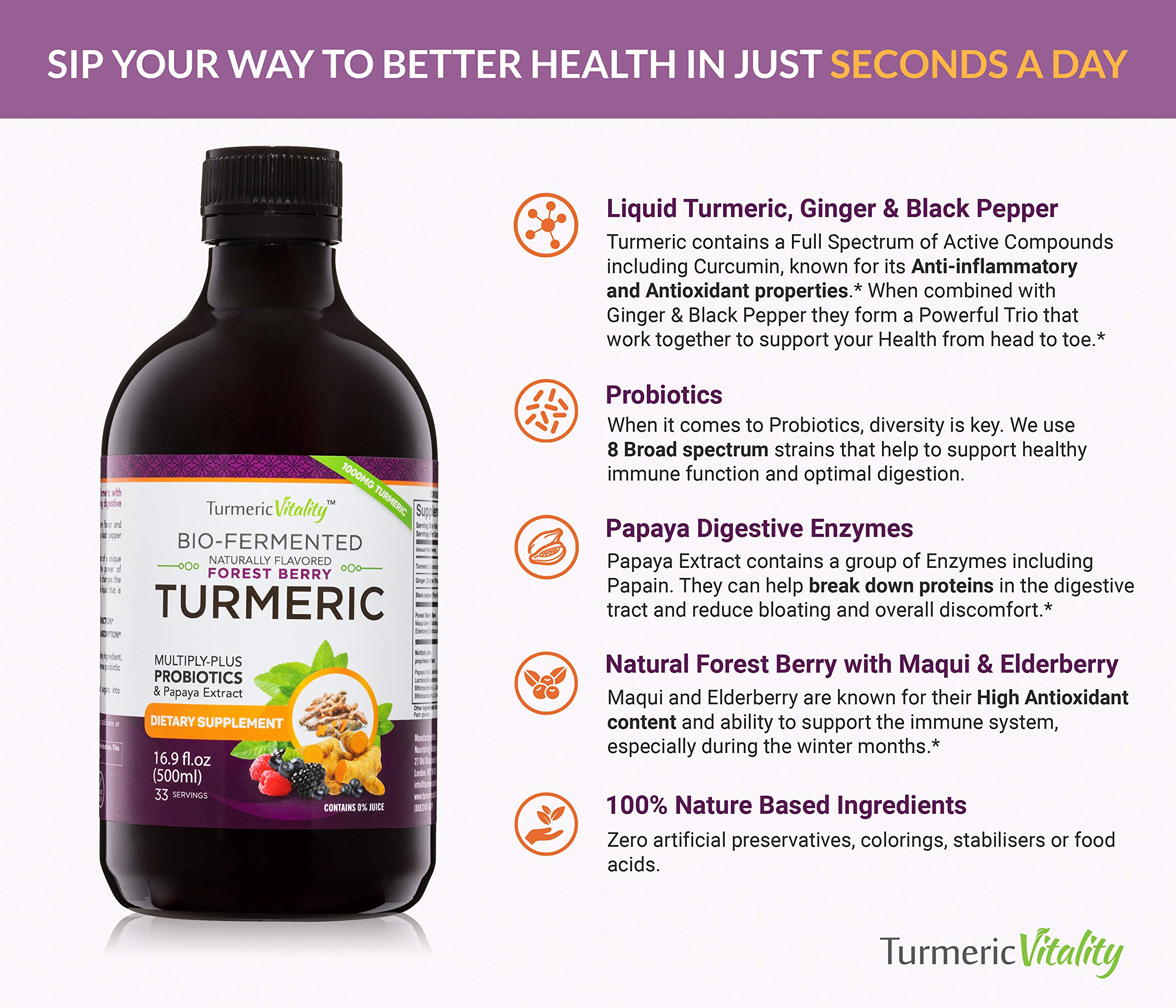 Liquid Turmeric Curcumin Supplement With Probiotics & Papaya Digestive