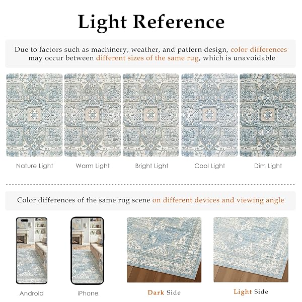 WONDRG 5X7 WASHABLE VINTAGE AREA RUG BLUE ORIENTAL LIVING ROOM BEDROOM THROW RUG NEUTRAL NON SLIP SOFT LOW PILE CARPET FOR DINING ROOM OFFICE NURSERY INDOOR