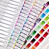 CHROMATEK 108 Watercolor Pens Set with 15 Page Pad and Tutorial Series view 3