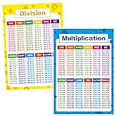 Laminated Educational Math Posters, Multiplication and Division Math Learning Tools Educational Table Chart Posters for Kids,