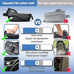 WOLFILIST Bike Bag - Waterproof Bike Frame Bag with