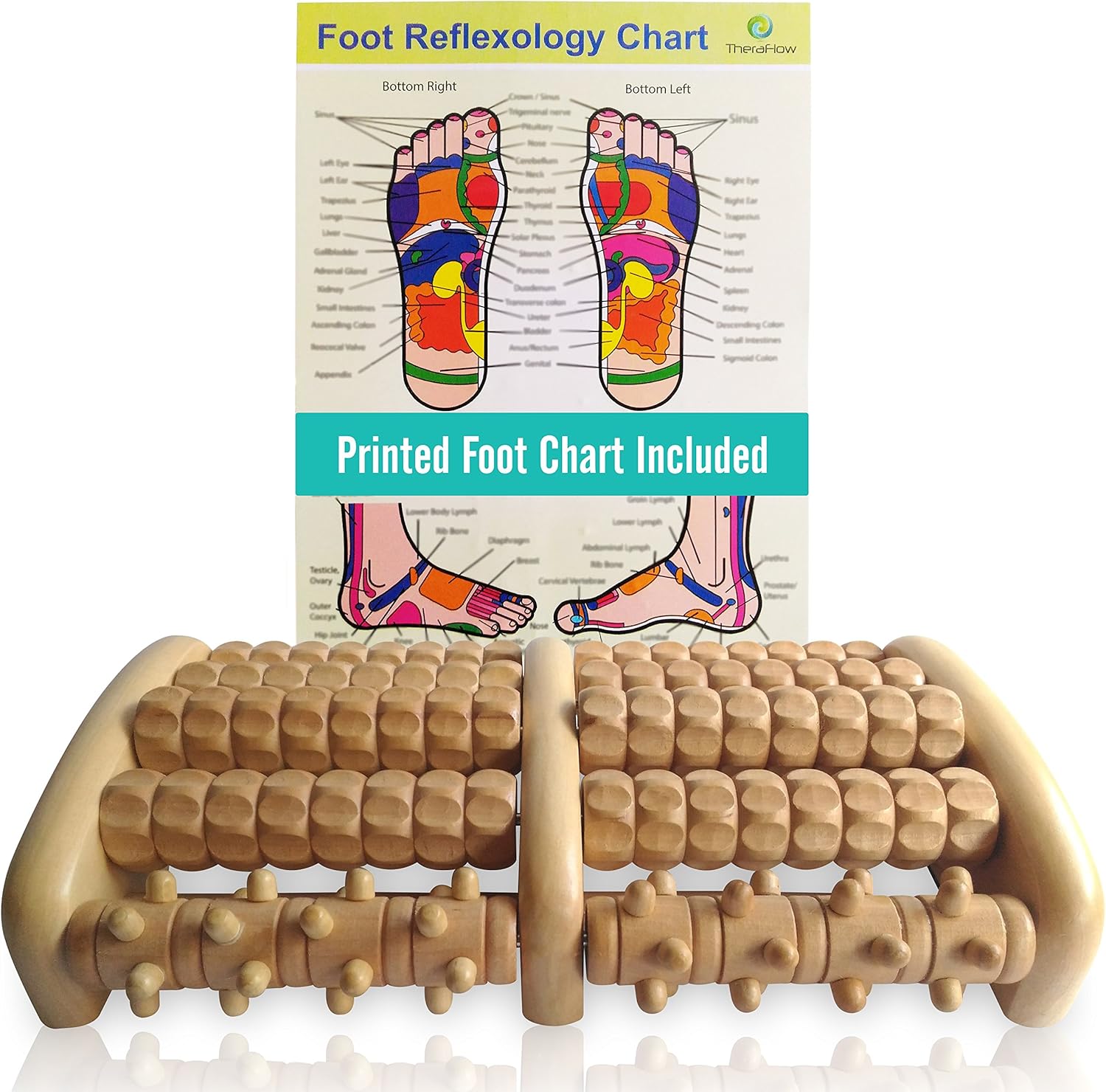 TheraFlow Large Dual Foot Massager Roller - Plantar Fasciitis, Heel, Arch Pain Relief -Enhanced Model 2019- Laminated Foot Chart & Detailed Instructions Included - Stress Relief, Relaxation Gift: Health & Personal Care