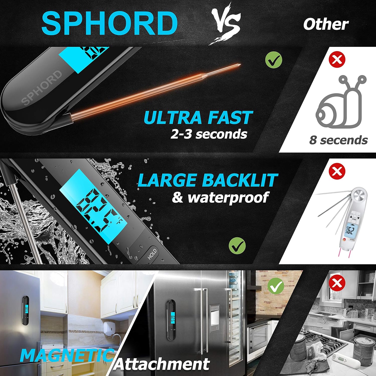 [Updated 2020 Version] SPHORD Meat Food Thermometer for Grill and Cooking, 2S Best Ultra Fast Instant Read Waterproof Digital Kitchen Thermometer Probe for Grilling, BBQ, Baking, Candy, Liquids, Oil: Industrial & Scientific