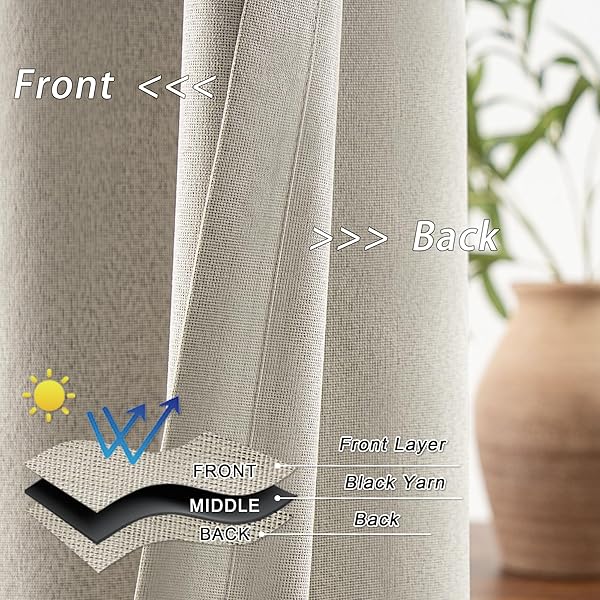 LCOOMZEN 100% BLACKOUT NATURAL LINEN CURTAINS 84 INCH LENGTH 2 PANELS SET FOR BEDROOM, NOISE REDUCING THERMAL INSULATED LIGHTWEIGHT COMPLETELY BLACKOUT GROMMET DRAPES, NATURAL, W52 X L84, 2 PANELS