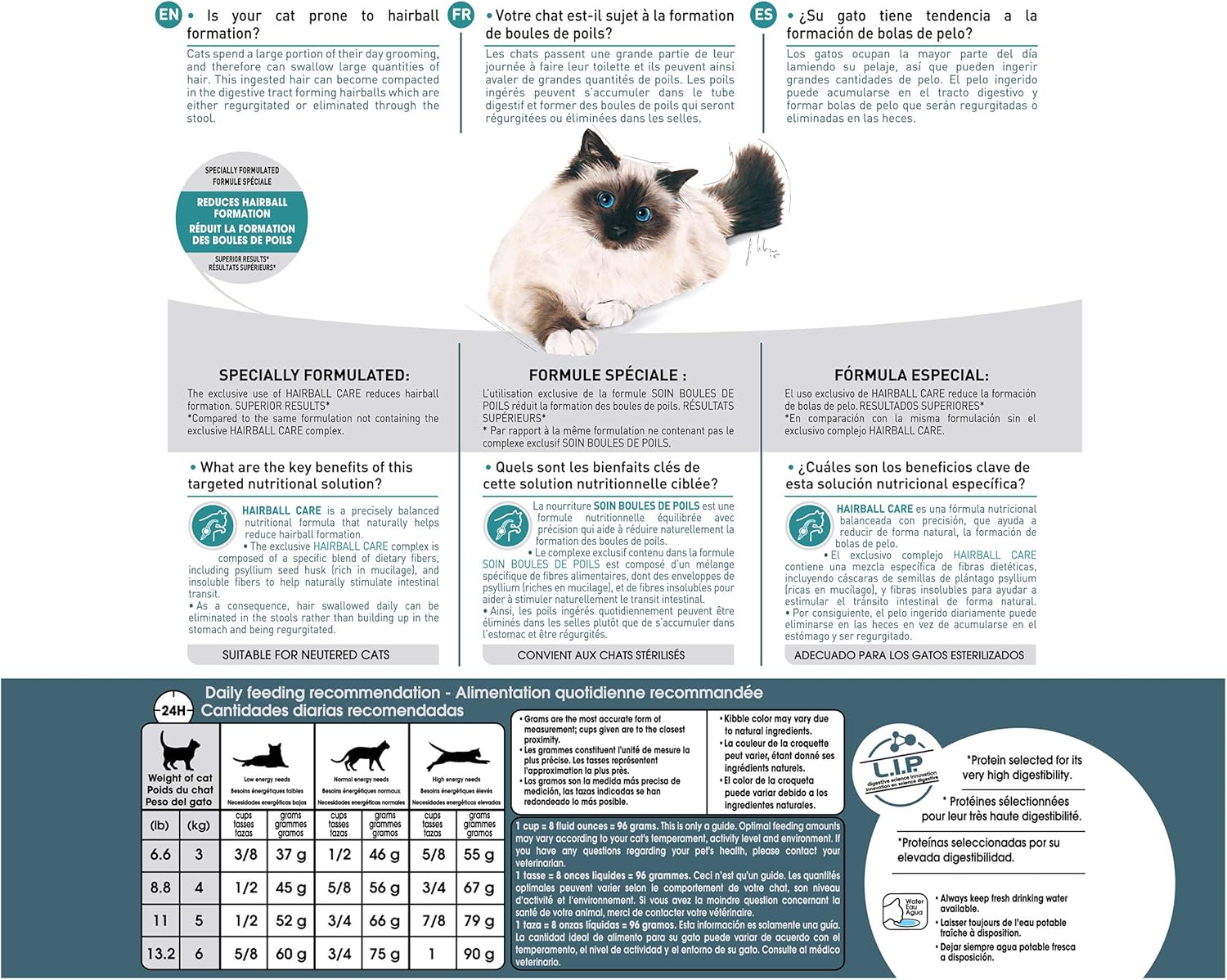 royal canin intense hairball