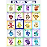 Magnet Feelings Chart for Kids and Toddlers-with Laminated Coat for Extra Protection Feelings Poster for Classroom,Therapy or Home - Emotions Poster Attach to Metal Surfaces, Fridge,Lockers and Doors