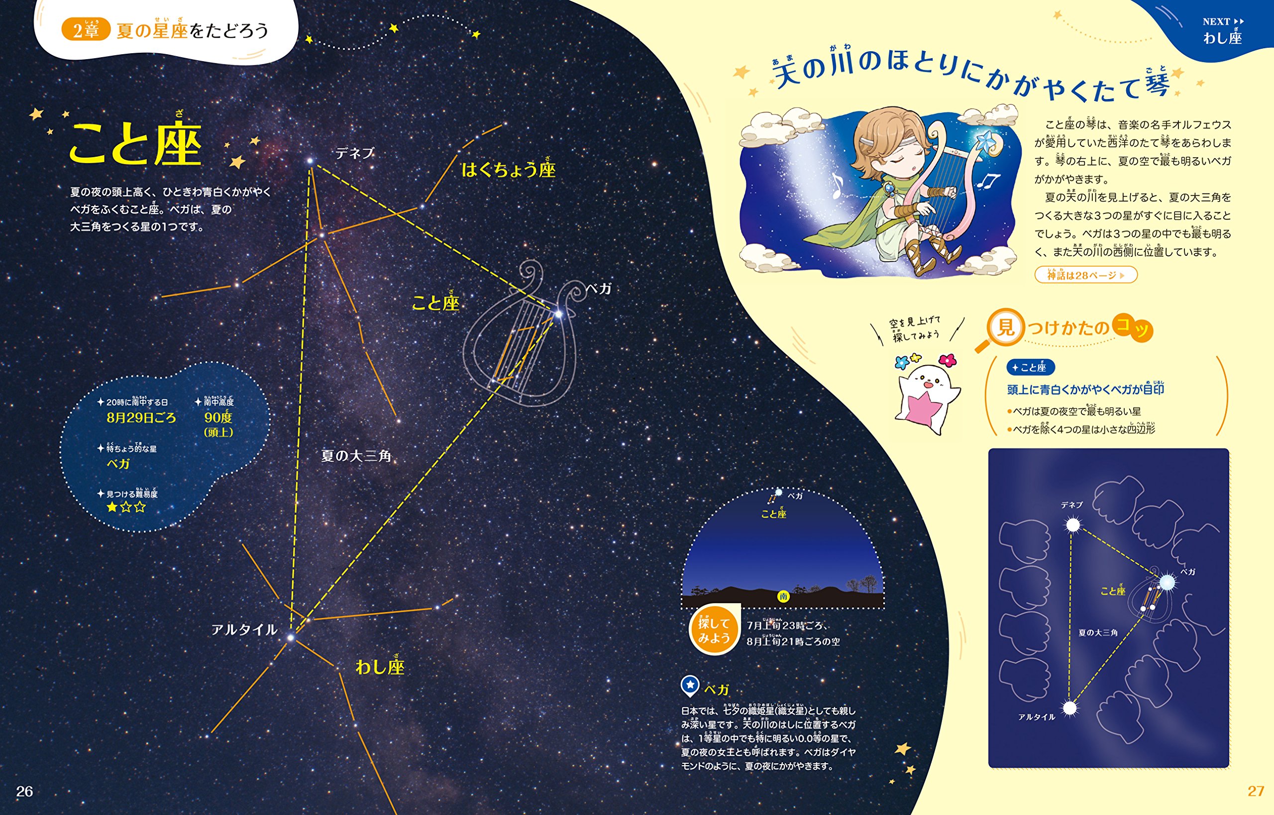 2 夏の星座をめぐる まんが プラネタリウム 星座と神話 ひなことり 旭 藤井 本 通販 Amazon