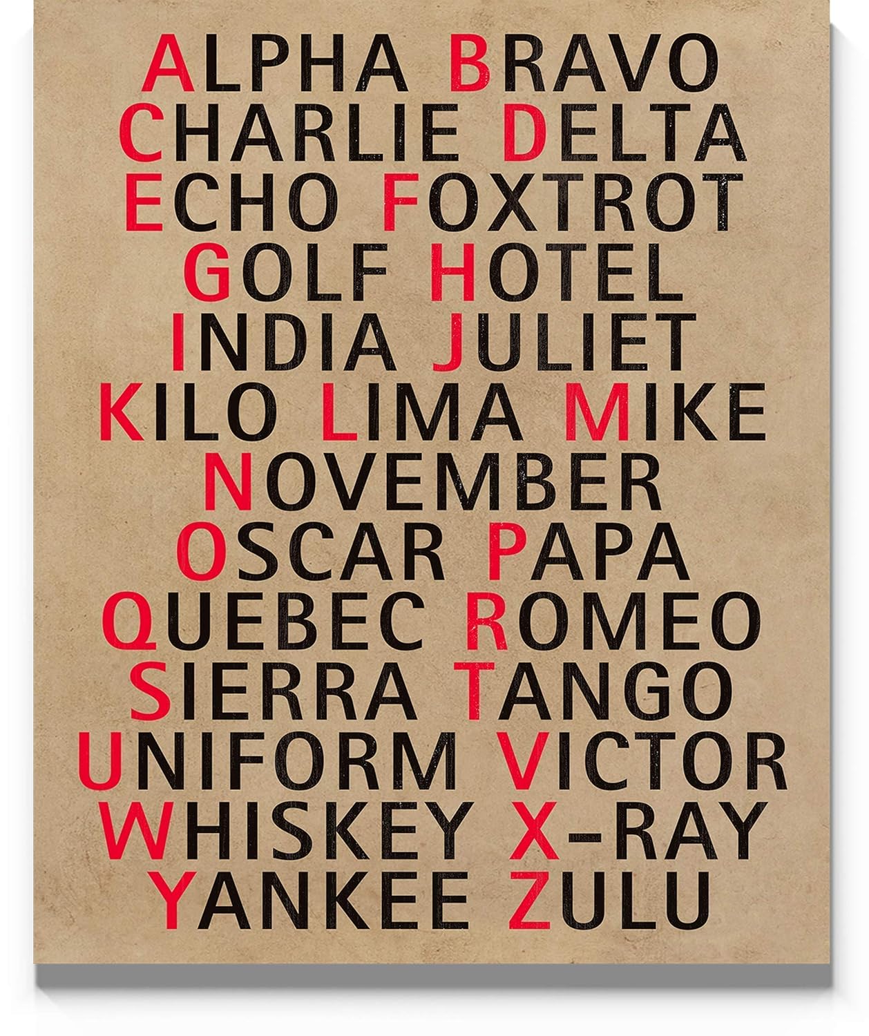Amazon.com: Phonetic Alphabet Wall Art 11&quot; x 14&quot; Unframed Print