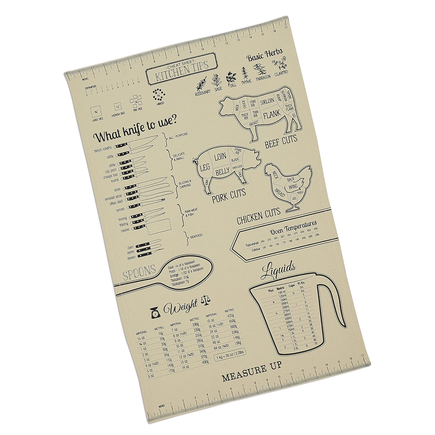 Which Is The Best Inspirational Oven Towel