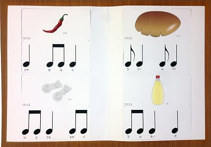 Amazon くおん Harmonyシリーズ リズムカード3拍子 Harmonyシリーズ リズムカード3拍子 アクセサリ 楽器 音響機器
