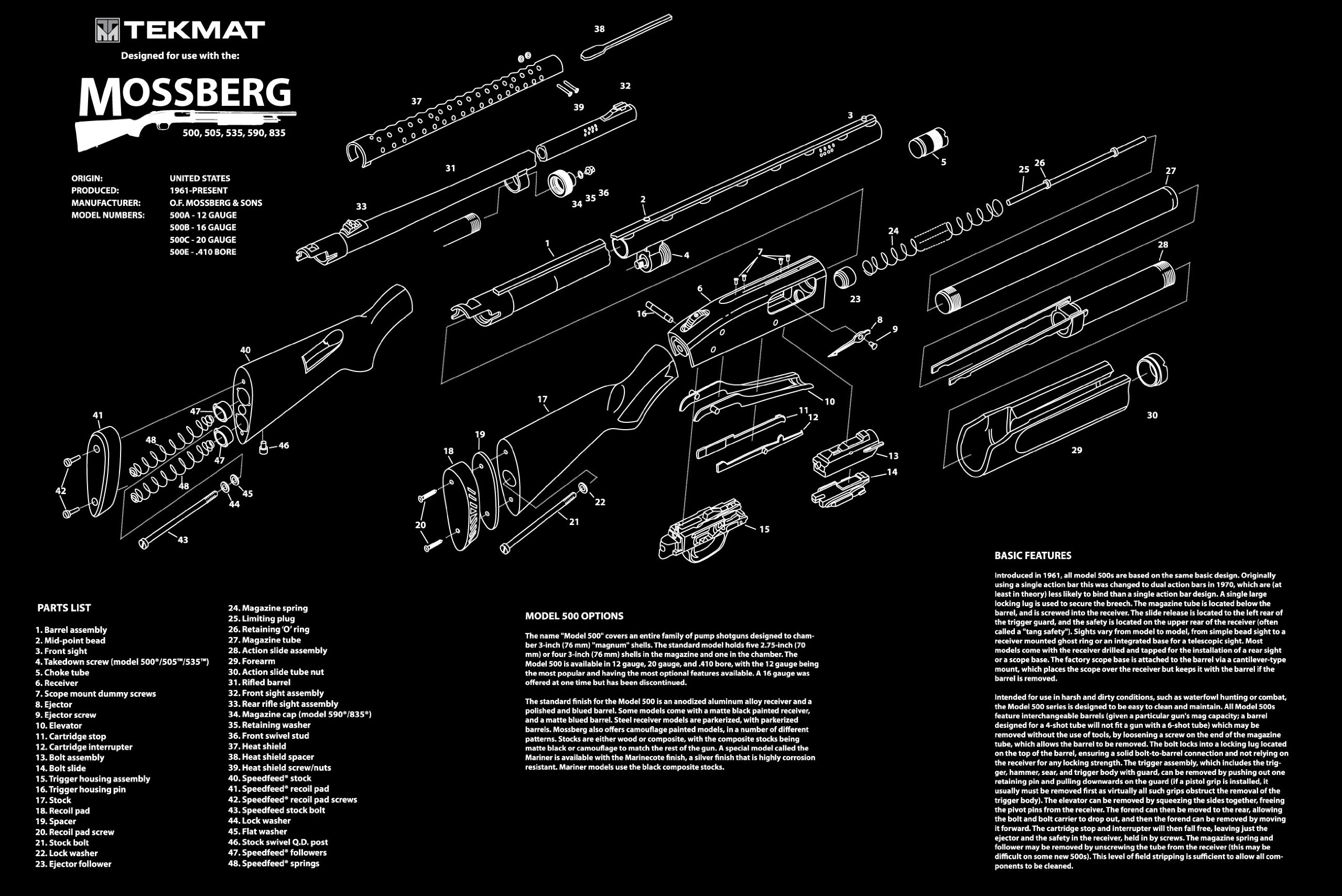 Ultimate Arms Gear Mossberg 500 505 535 590 835 Gunsmith