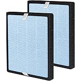 Facecool M11 Replacement Filter Compatible with HIMOX M11 Air Purifier, 2-in-1 H13 True HEPA 3-Stage Filtration Activated Carbon, 2 Pack