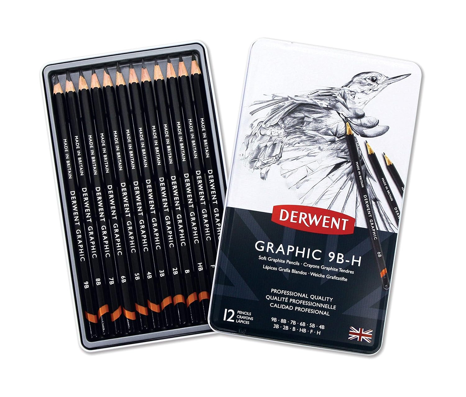 Best 7 graphite pencils for drawing Draw More Art Contest