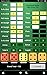 Original Five Dice Game (Ad Free)
