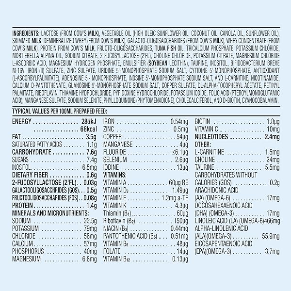 APTAMIL CARE STAGE 2, MILK BASED POWDER INFANT FORMULA FOR 6+ MONTHS, ALSO FOR C-SECTION BORN BABIES, WITH DHA & ARA, OMEGA 3 & 6, PREBIOTICS, CONTAINS NO PALM OIL, 28.2 OUNCES, PACKAGING MAY VARY