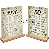 Vintage 50th Birthday Decorations for Men Women Wooden Two-Sided Vintage 50 Birthday Back in 1976 Poster Acrylic Table Sign with Stand 50 Year Old Anniversary Party Gifts Table Decor Display Holder
