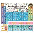 Re-Marks Periodic Table Jigsaw Puzzle, 1000-Piece Puzzle for All Ages, Science Jigsaw Puzzle