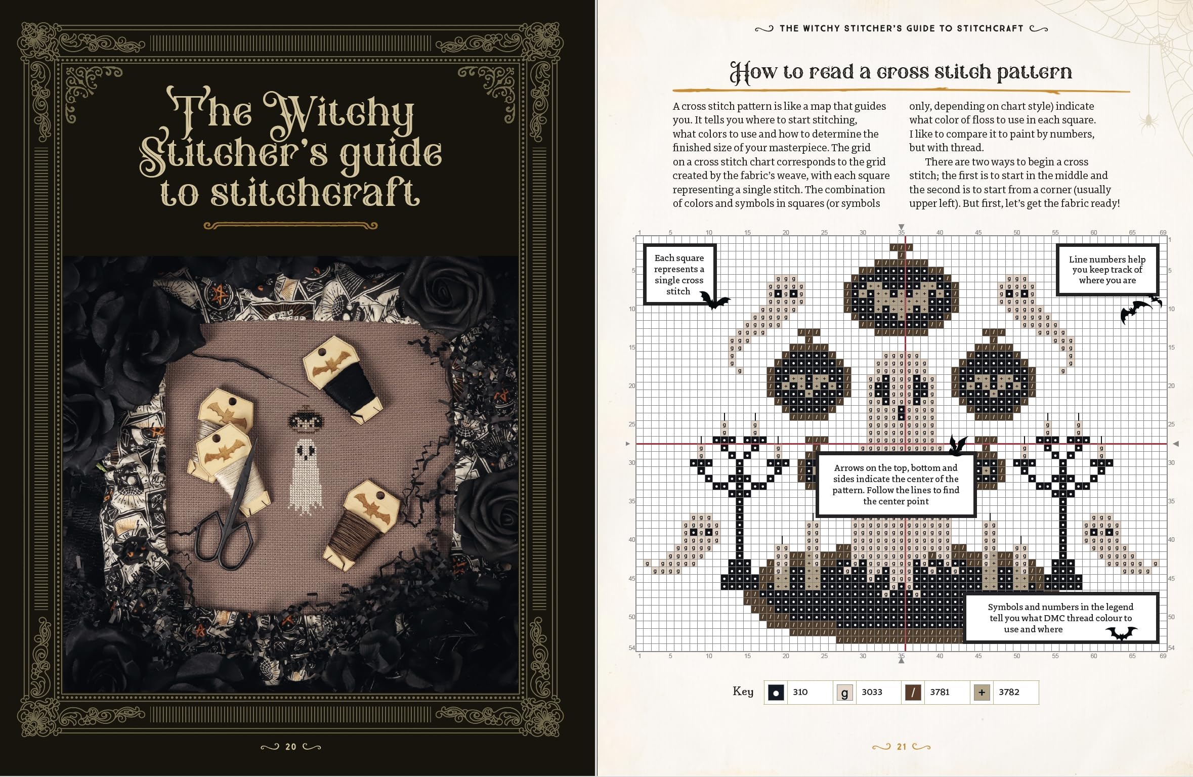 Witchy Stitching: 25 Patterns to Haunt Your Home Witchy Stitching: 25 Patterns to Haunt Your Home Paperback Kindle