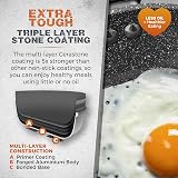 Tower Cerastone T81242 28cm Forged Frying Pan Non-Stick Graphite view 4