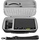 GEEKRIA Audio Interface Carrying Case, Hard Shell Travel Bag Compatible with MOTU M2 / M4, M-Audio M-Track Duo/M-Track Duo HD, Behringer Pro VS Mini/jt mini, Stylophone GENX-2 (Dark Gray)