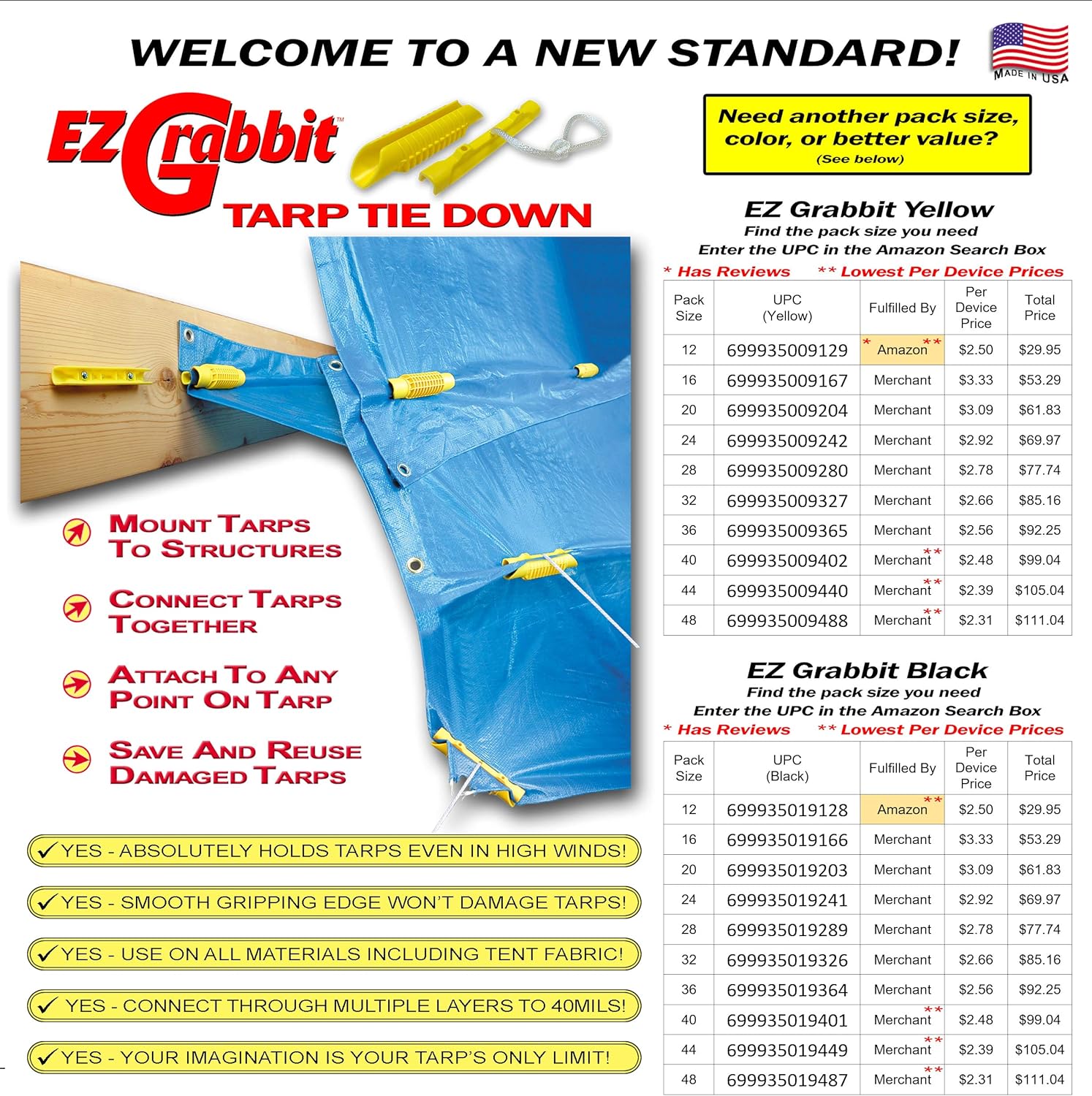 EZ Grabbit Tarp Tie Down (12-Pack) (Black) - Welcome to A New Standard! - Tarp Clip Clamp Holder Tie-Off Cinch Fastener Wall Tent Boat Pool Cover Canopy Hay Cargo Camping Storage Canvas - - 