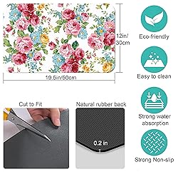 Coffee Bar Mat Accessories for Countertop Pioneer