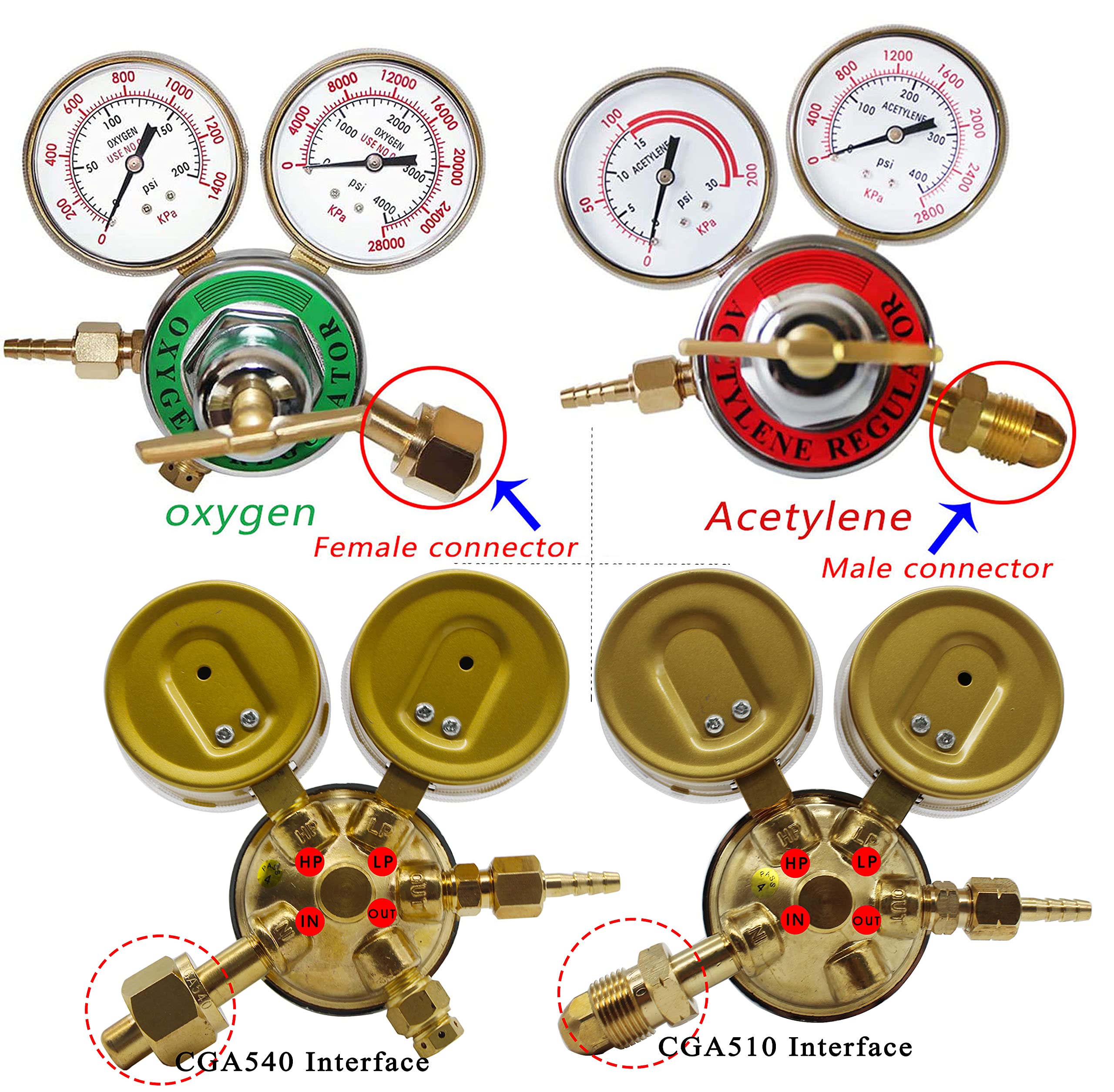 Mua KLLsmDesign 2 Piece Dual Welding Gas Gauges Oxygen (CGA-540) and ...
