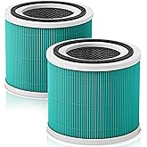2 Pack Core 300 Toxin Absorber Replacement Filters for LEVOIT Core 300 and Core 300S VortexAir Air Purifier, True H13 3-in-1 and Activated Carbon,Core 300-RF-TX (Green)