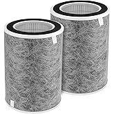 HP201 Air Purifier MAX Filter Compatible with Shark HP200 Series, HP201, HP202, HP302 & HC502 Air Purifier MAX, Part #HE2FKBAS, HE2FKBASMB, HE2FKPET, HE2FKPRO(2-Pack)
