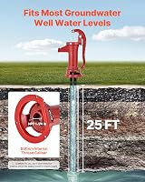 VEVOR Cast Iron Hand Pitcher Pump 25ft Lift Antique Manual Water Pump 1-1/4 NPT view 2